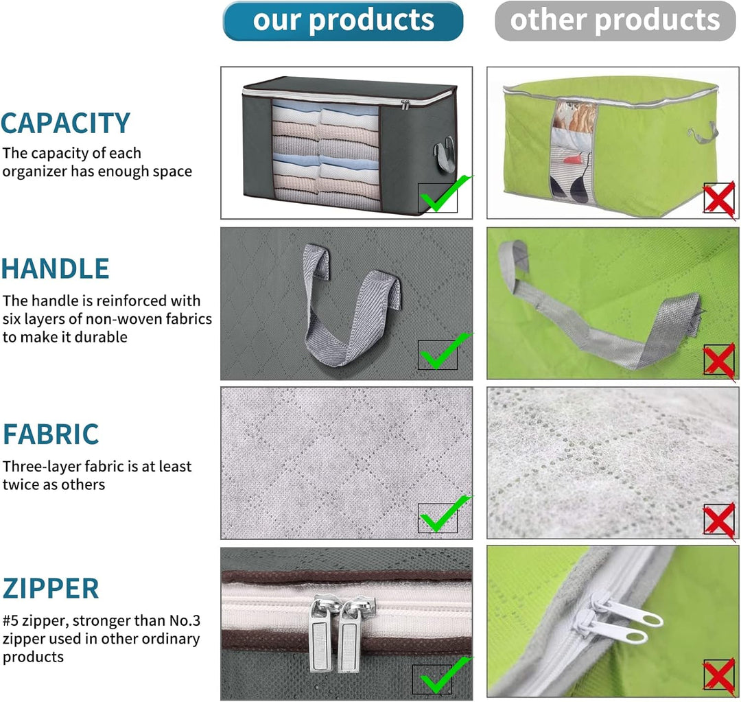 Budding Joy 4 Stück 90 L Storage Bags, Storage Boxes with Lid, Large, Moving Boxes, Foldable Underbe
