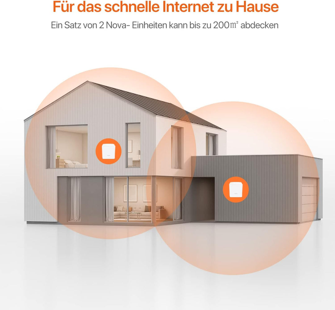 Tenda Nova MW5G WiFi Mesh AC1200 - 2 pezzi