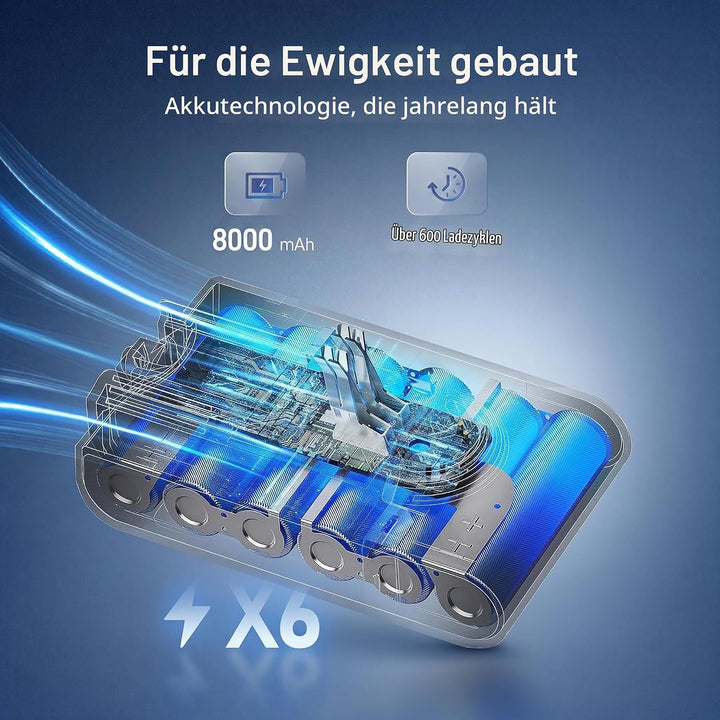 Keeenstone 8000mAh Akku für Dyson V6 DC62, Ersatzakku für Dyson DC58 DC59 DC61 Animal DC72 DC74 SV03
