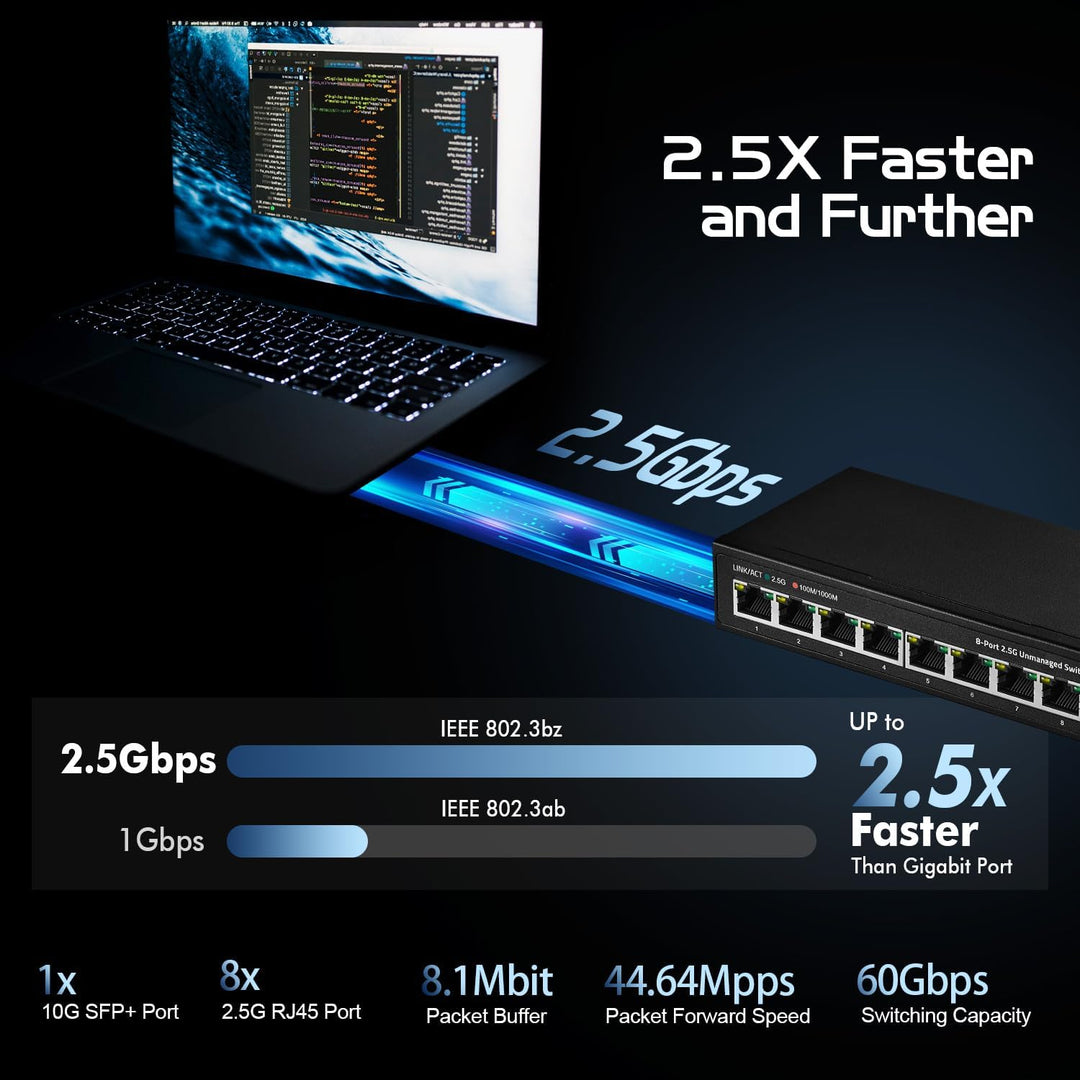 Binardat 8 Port 2.5G Switch mit 10G SFP+ Port, 8 x 2.5 Gigabit RJ-45 Base-T Ports, Unmanaged Multi-G