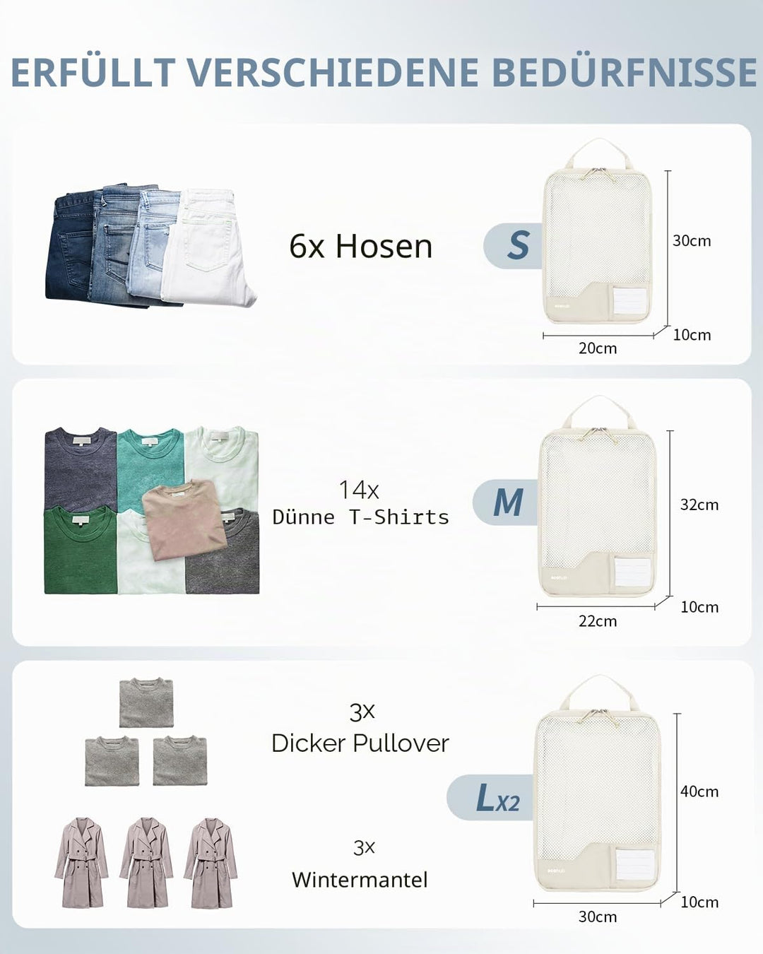 ECOHUB Packwürfel für Reisen, langlebig, Koffer-Organizer, Taschen, Set mit personalisiertem Etikett