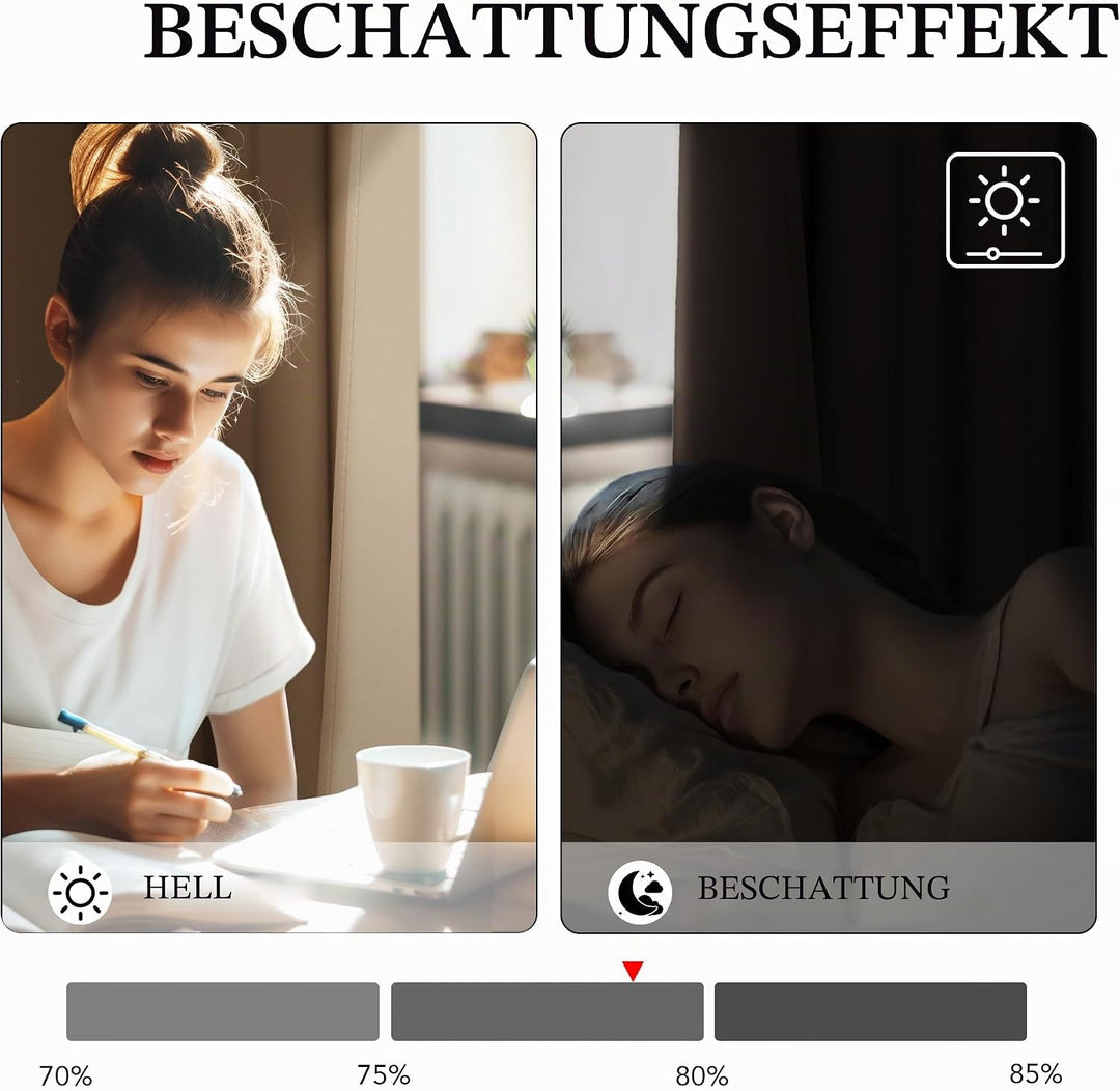 PONY DANCE Blickdichte Vorhänge mit Ösen Thermovorhang Verdunkelungsvorhang Kinderzimmer Blickdichte