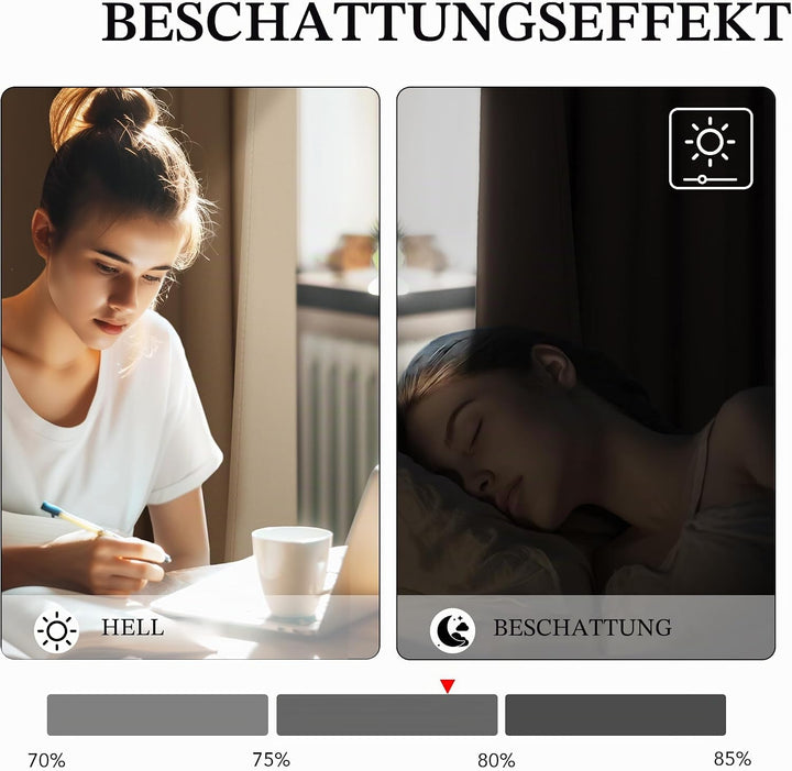 PONY DANCE Blickdichte Vorhänge mit Ösen Thermovorhang Verdunkelungsvorhang Kinderzimmer Blickdichte