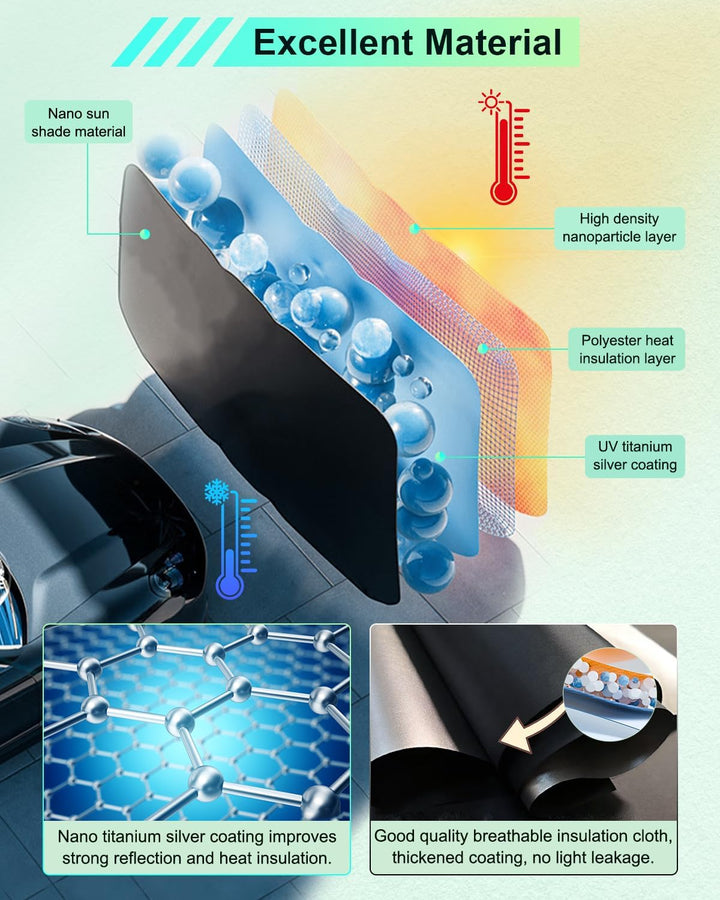 GAFAT Hyunda-i Tucson 2015-2024 2025 Sonnenschutz Frontscheibe Innen, Tucson 2023 2022 Windschutzsch