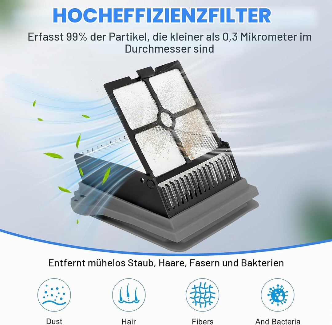 7 Stück Zubehörset für Tineco Floor One S5/S5 Pro/S5 Pro 2/S5, Zubehör Set mit Ersatzbürsten und Fil