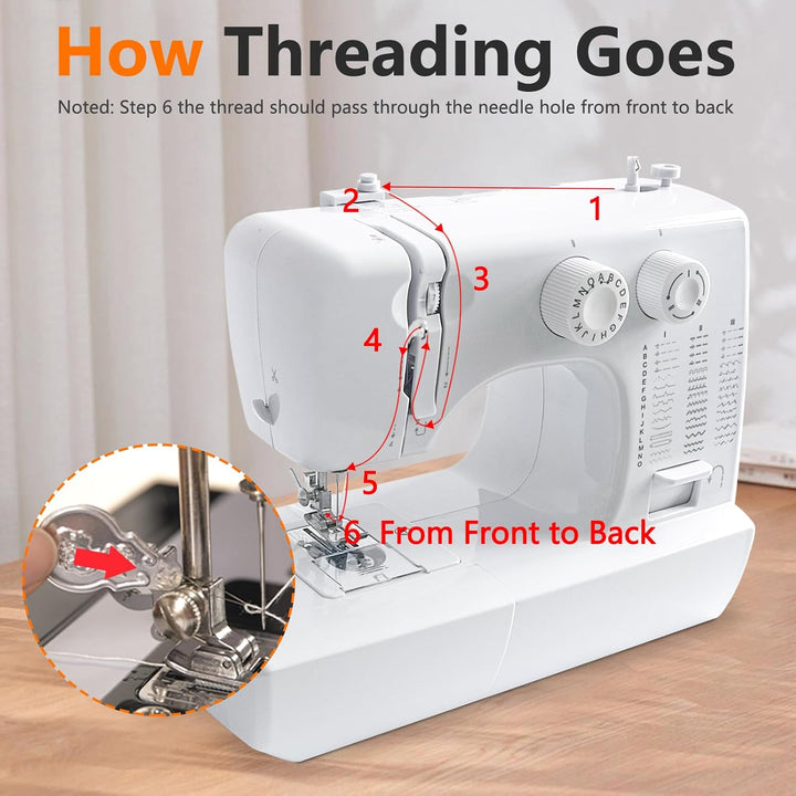 Nähmaschine für Anfänger, 45 Stichprogrammen Tragbare Elektrische nähmaschinen, Sewing Machine Overl