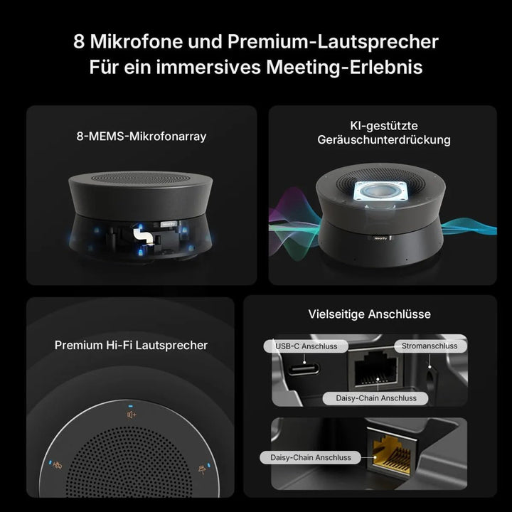 NEARITY A20S Konferenzlautsprecher und Mikrofon, USB Speakerphone mit 8 Mics 16ft Voice Pickup, AI 2