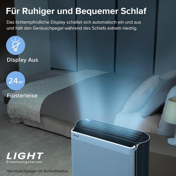 LEVOIT Luftreiniger Allergiker für grosse Räume mit waschbarem Vorfilter, CADR 612m³/h, 3-Kanal-Luft