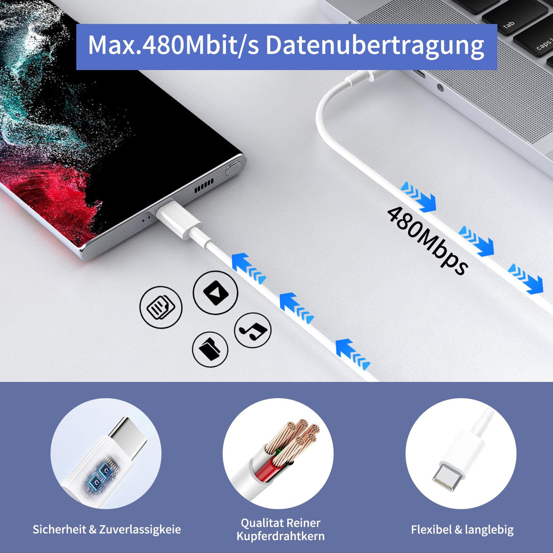 25W USB C Ladegerät, USB C Ladekabel, 2er Pack Schnellladegerät mit 1,8M Ladekabel, Super Fast Charg