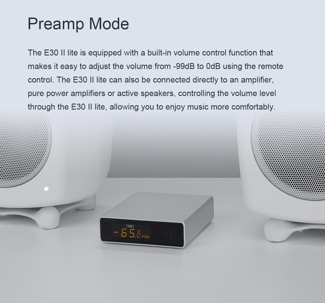 TOPPING E30II Lite AK4493S DAC Hi-Res Audio XMOS AU208 Touch Operation Preamp Decoder (Black), Black