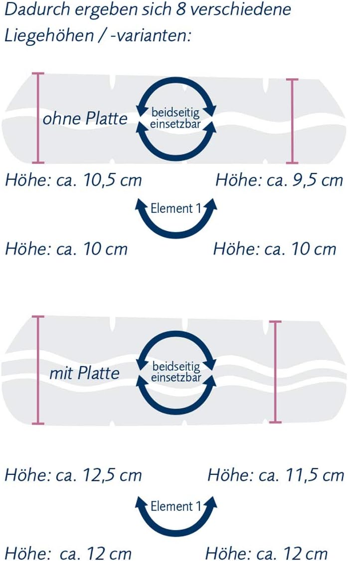 Billerbeck Nackenstützkissen | Climatraum | 40 x 80 cm | waschbar bis 40 °C | individuell einstellba