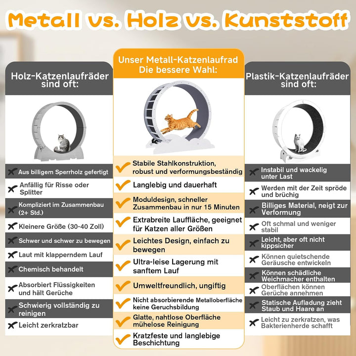 GTPLAYER Katzenlaufrad, laufrad Katze, Extra grosser 100 cm, ultraleises Laufrad mit Abnehmbarer Tep
