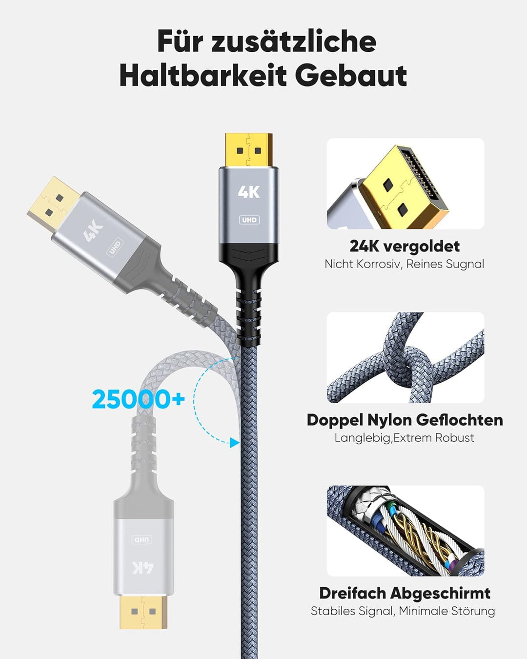 Highwings 4K DisplayPort auf HDMI Kabel 1.8M 2Pack, DP auf HDMI Verbindungskabel Unidirektionaler Ny