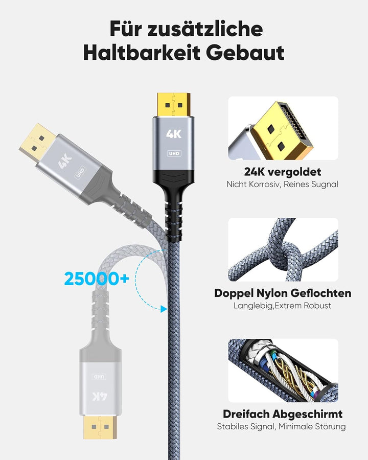 Highwings 4K DisplayPort auf HDMI Kabel 1.8M 2Pack, DP auf HDMI Verbindungskabel Unidirektionaler Ny