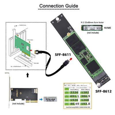 chenyang CY M.2 auf SFF-8611 Adapter,Oculink SFF-8612 SFF-8611 auf NVME PCIe SSD M-Key 2280 22110mm