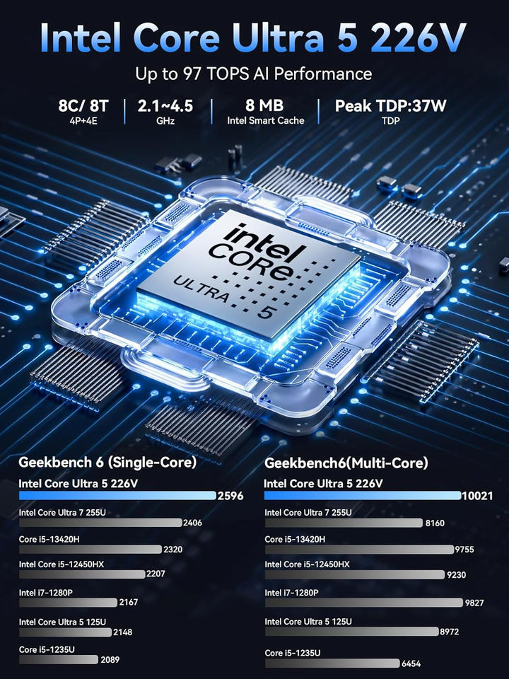 GMKtec K17 AI Mini PC Intel Core Ultra 5 226V up to 4.5GHz 16GB LPDDR5X 1TB SSD 97 Tops AI Intel Arc