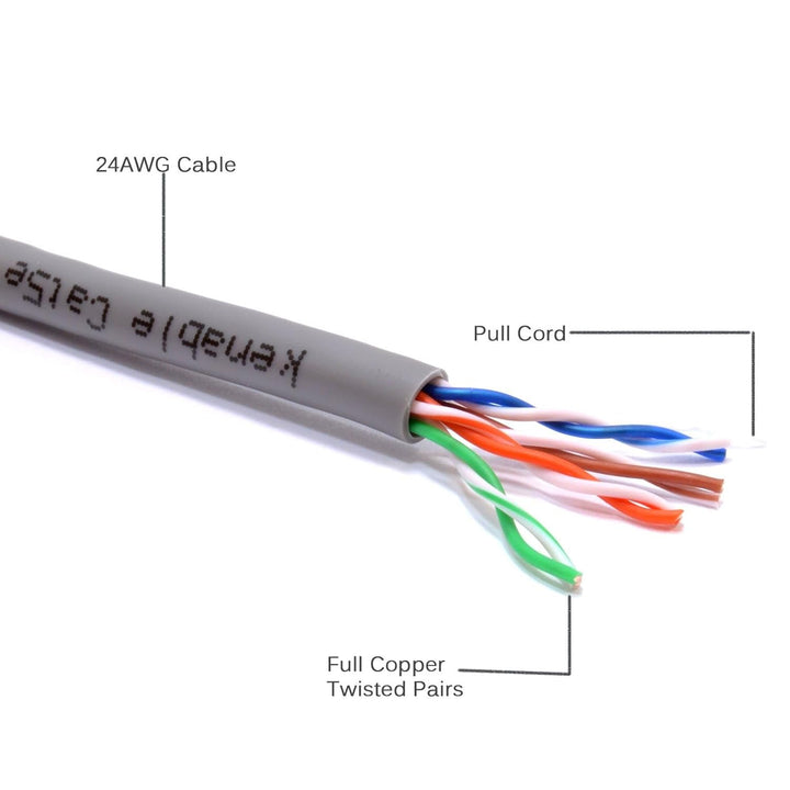 Indoor CAT5e U/UTP Kupfer Ethernet Netzwerk Solid Kabel Kabelrolle 24AWG Eca 50 m Grey [50 Meter/50m