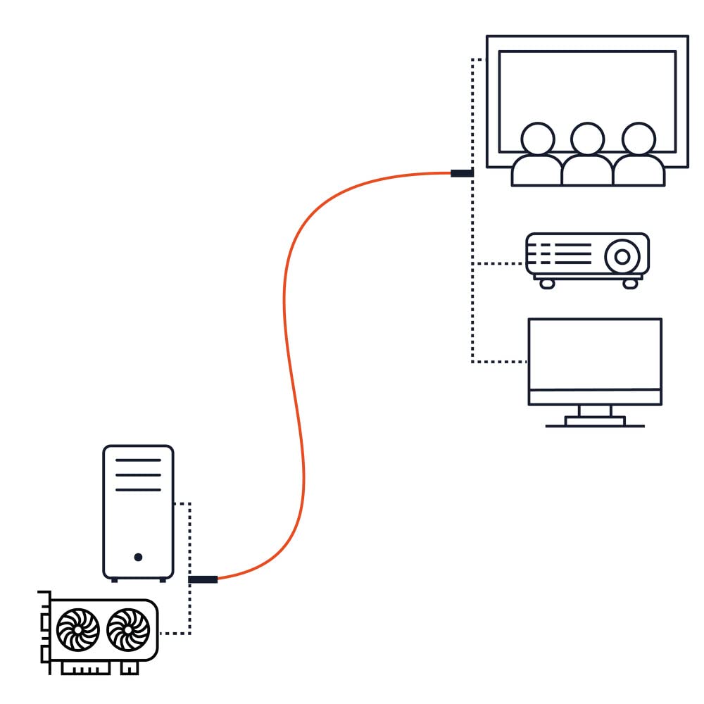 celexon DVI Dual Link Kabel 5,0m - 2x DVI-D (24+1) Stecker - Plug & Play - Professional Line 5m DVI,