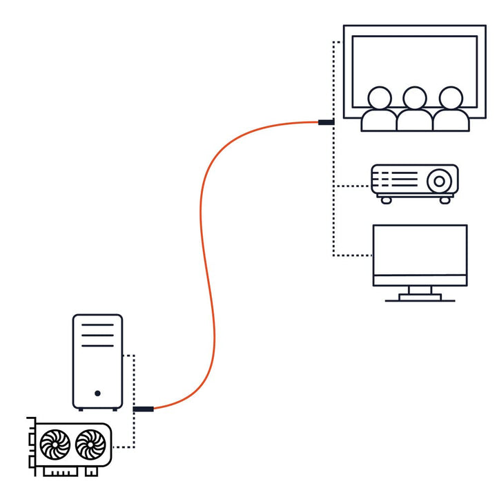celexon DVI Dual Link Kabel 5,0m - 2x DVI-D (24+1) Stecker - Plug & Play - Professional Line 5m DVI,