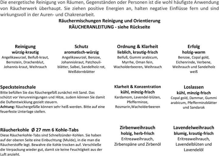 Räuchern Starter Set 12-tlg Zubehör für Anfänger, auch für Weihrauch geeignet + 7 cm Räucherschale +