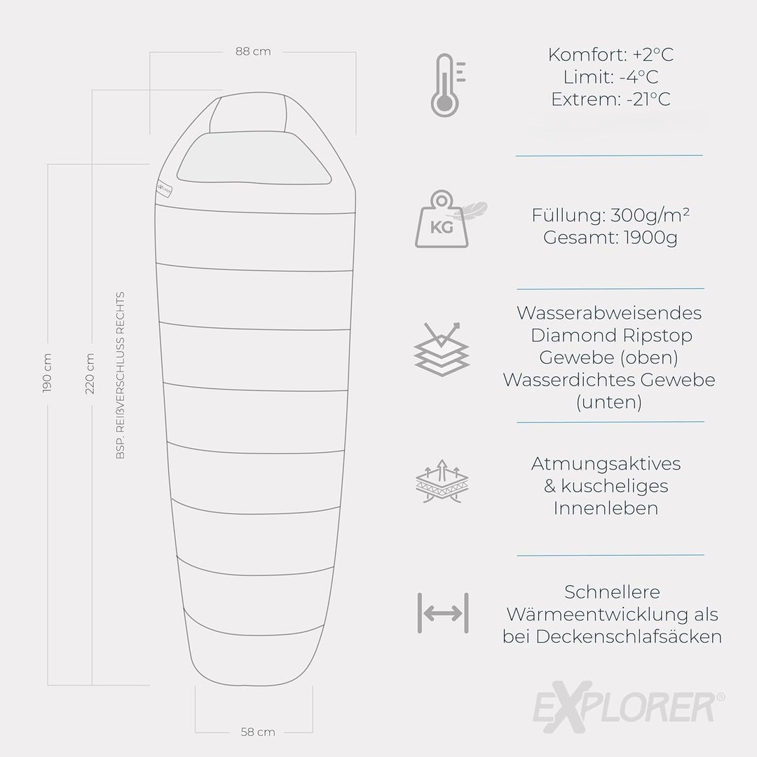Explorer® Northpole Schlafsack Outdoor -21°C -4°C [300GSM] 3-4 Jahreszeiten Winter Mumienschlafsack