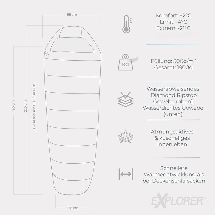 Explorer® Northpole Schlafsack Outdoor -21°C -4°C [300GSM] 3-4 Jahreszeiten Winter Mumienschlafsack