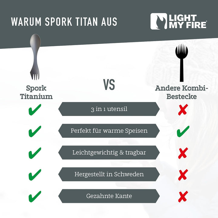 Light My Fire Göffel Titan Spork - 3-in-1 Campingbesteck mit Löffel, Gabel und Messer - Leicht und T