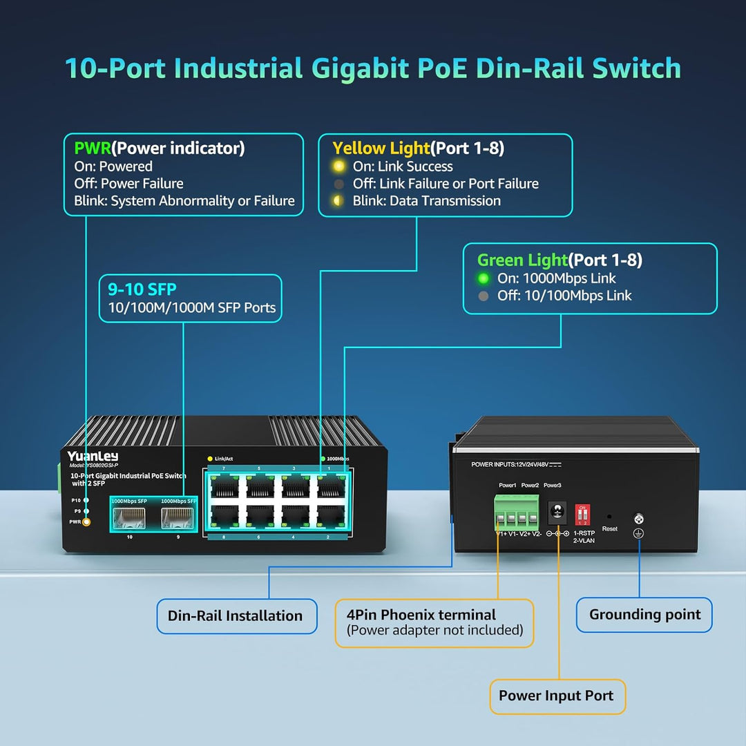 YuanLey 10-Port Industrie-Switch mit 8X PoE Gigabit &amp; 2X SFP Ports, Unmanaged PoE Switch mit 120W Ne