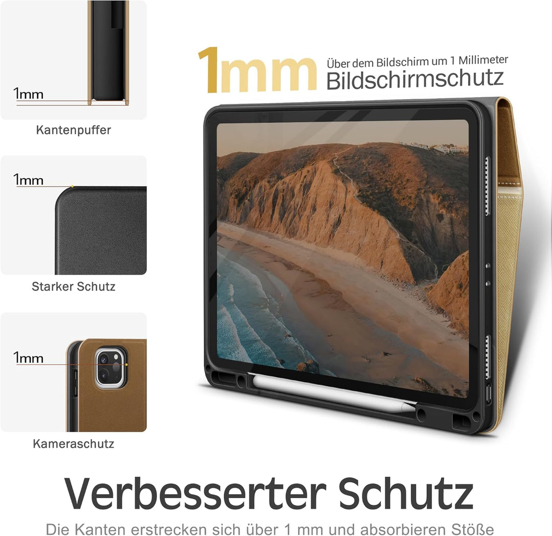 KingBlanc Hülle für iPad Pro 12,9 Zoll 2022 (6. Generation) /2021/2020/2018 (5./4./3. Gen) mit Stift