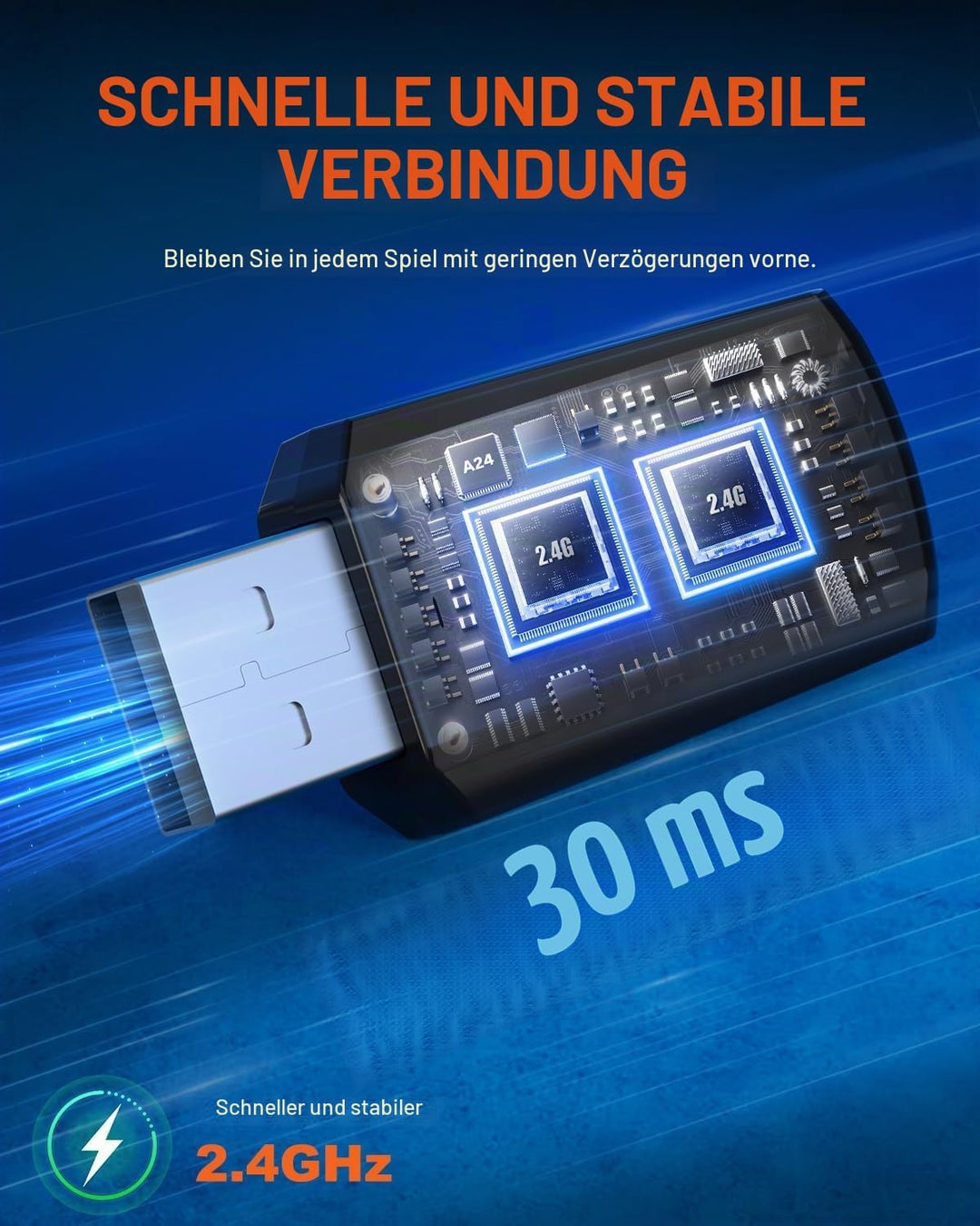 Gaming Headset, Wireless Headset für PC, PS5, PS4, Mac, 2,4 GHz/BT Headset PS5 mit Mikrofon Geräusch