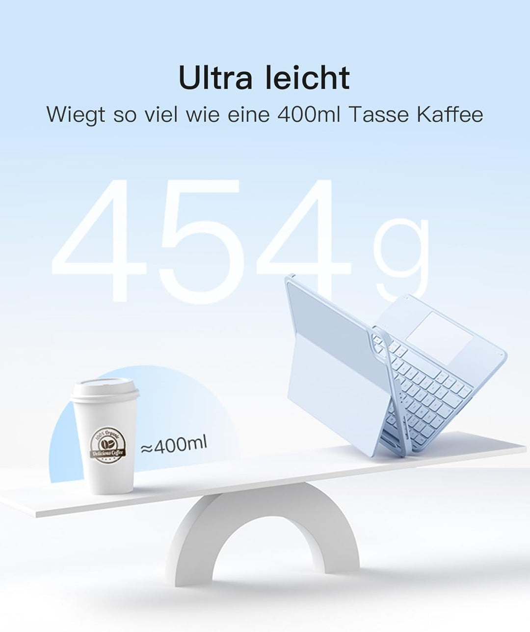 Inateck Hülle mit Tastatur für iPad Pro 11 2024, ACE Touch Ultraleichte Tastatur Abnehmbar, mit Touc