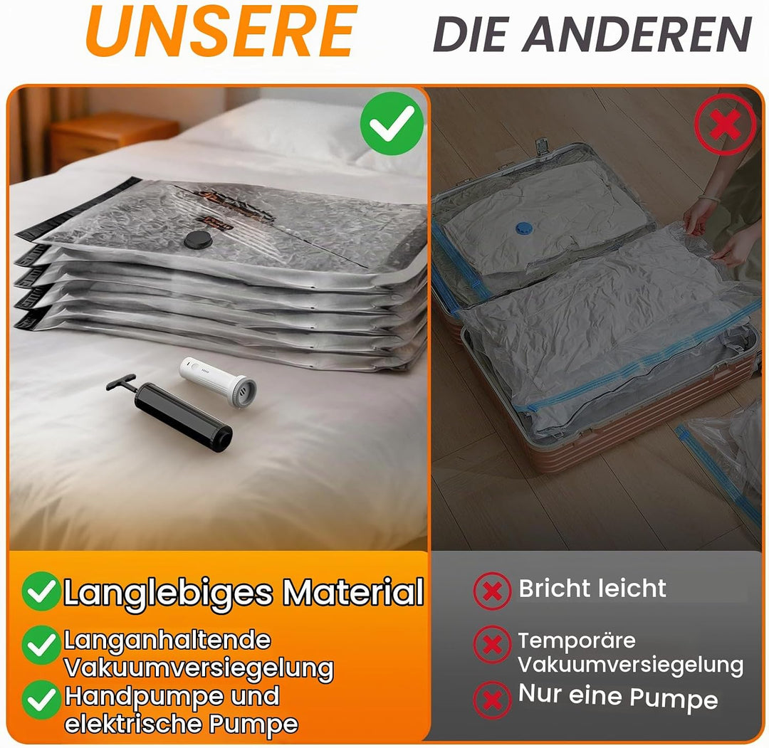 Vakuumbeutel für Kleidung mit Elektrischer Pumpe und Handpumpe,12 Stück (5 klein &amp; 5 Mittelgross &amp; 2