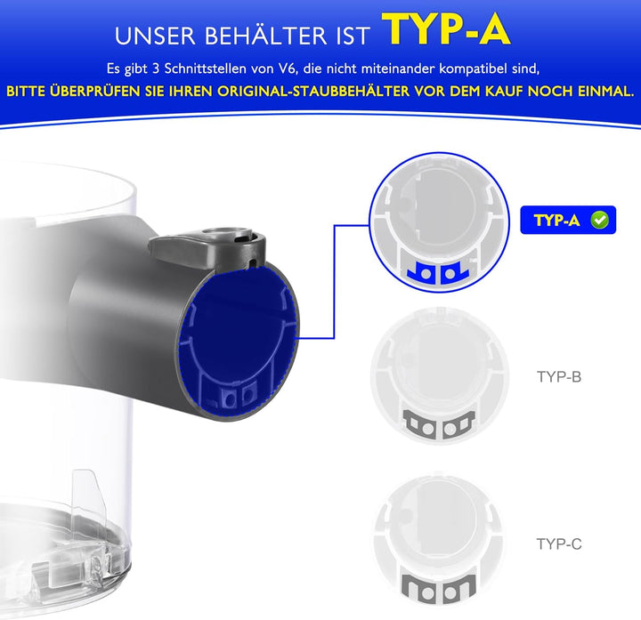 V6 Staubbehälter für Dyson V6 DC58 DC59 DC62 DC74 Staubsauger Ersatzteile, A Schnittstelle Staubbech