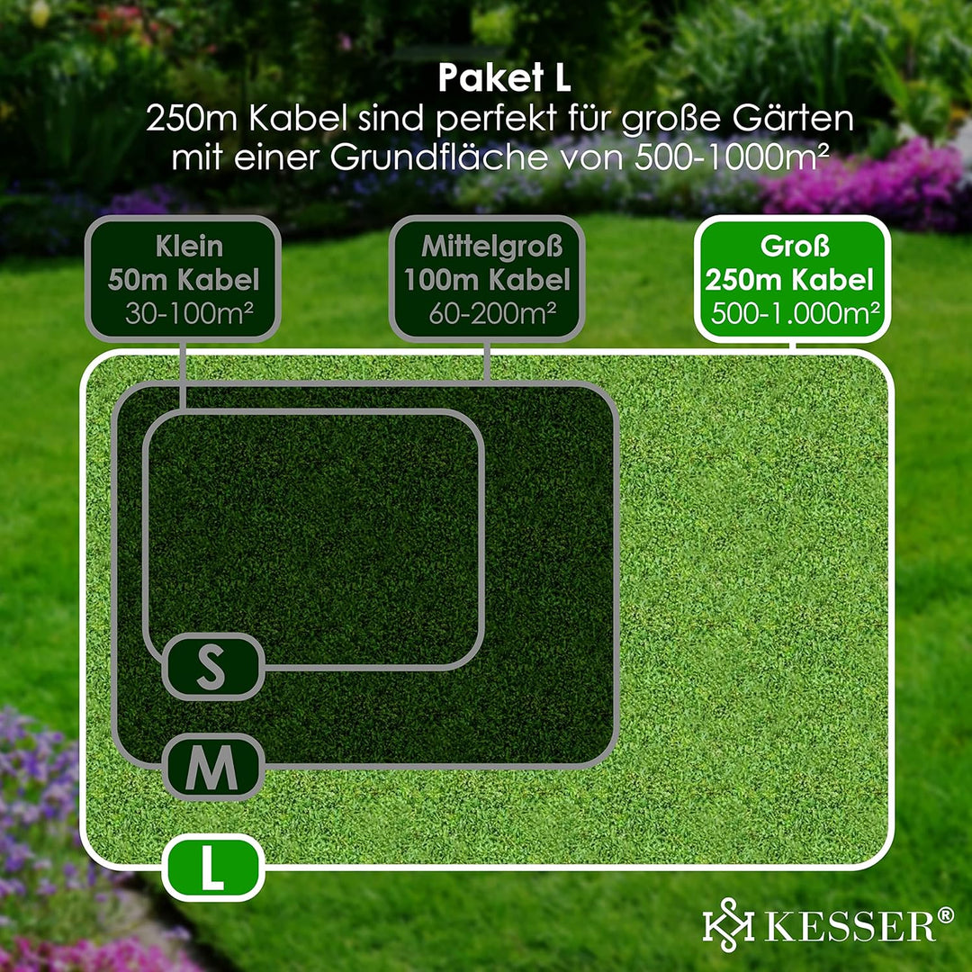 KESSER® Begrenzungskabel 250m + 12 Kabelverbinder für Mähroboter Rasenmäher Rasenroboter Zubehör Set