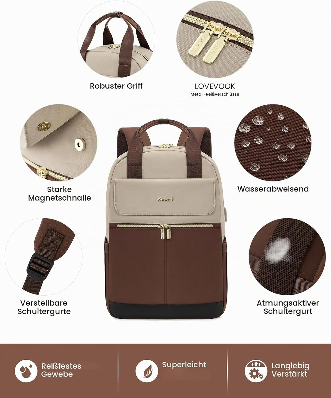 LOVEVOOK Rucksack Damen, Schulrucksack Teenager Mädchen 15,6 Zoll mit Laptopfach, Wasserdicht Schult