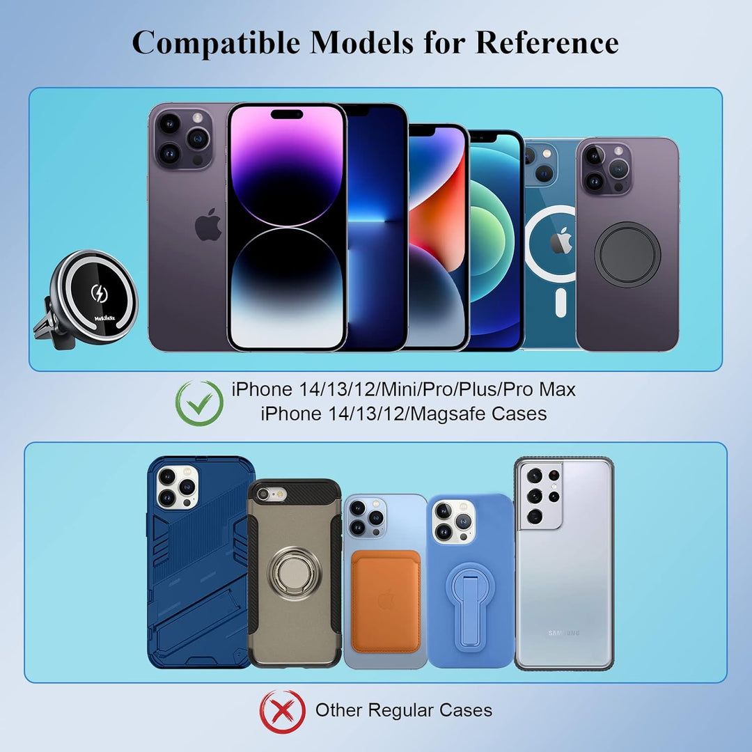 MAGJIEYX für MagSafe Autohalterung Ladegerät, 15W Magnet Auto Handyhalter mit Ladefunktion für iPhon