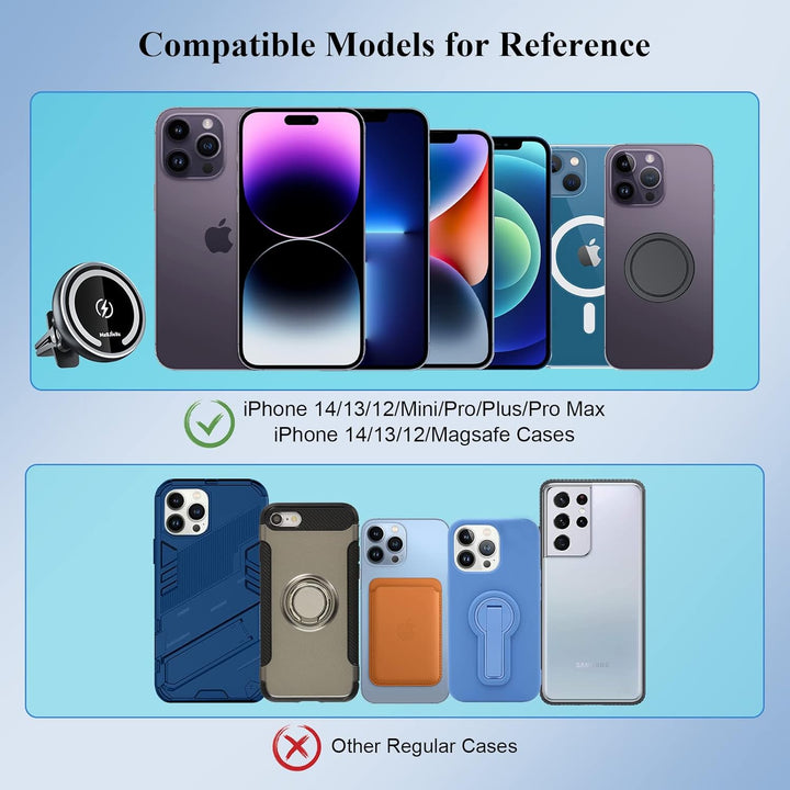 MAGJIEYX für MagSafe Autohalterung Ladegerät, 15W Magnet Auto Handyhalter mit Ladefunktion für iPhon