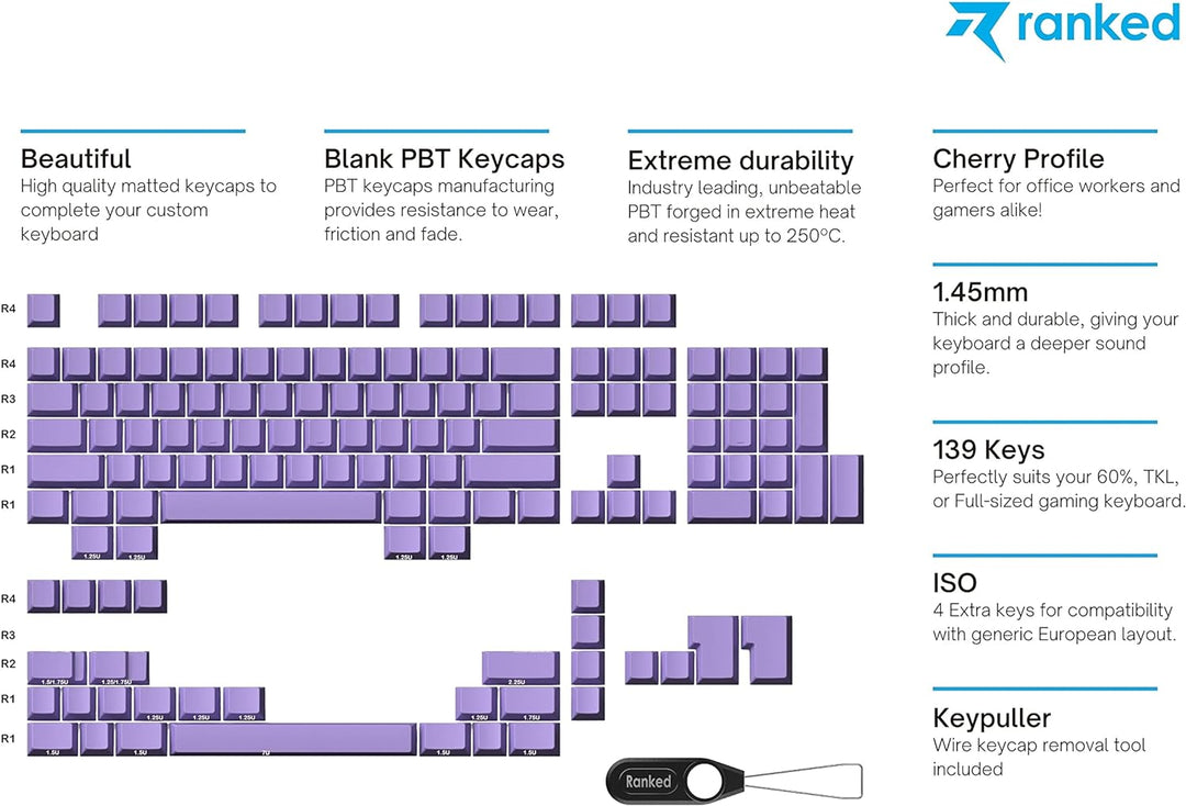 Ranked Leeres Premium-Tastenkappen-Set | 1,4 mm Dickes PBT | Cherry-Profil für Mechanische Tastatur