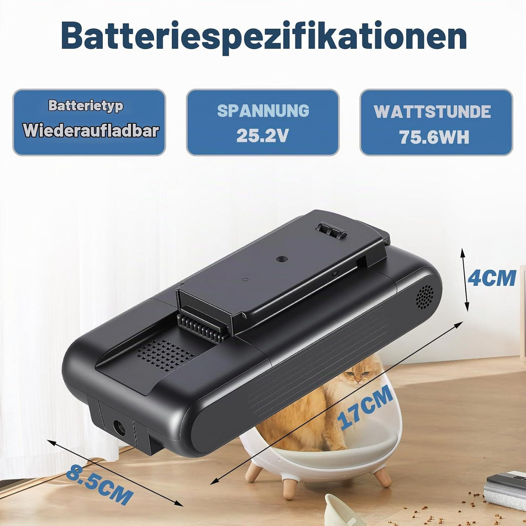 3,0 Ah Ersatzakku für Philips 5000 Serie Staubsauger Akku, Modelle XV1653/01, Kompatibel mit Philips
