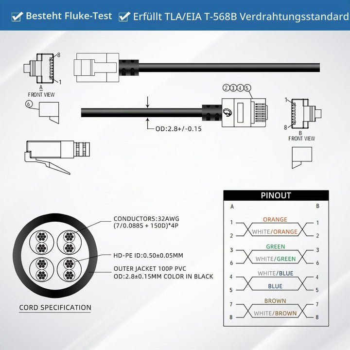 Elfcam® - 30m Ethernet Kabel Cat 6A Ultra Slim 10Gbps 32AWG UTP OD2,8mm 500MHz, 10Gb Thin RJ45 Cat 6