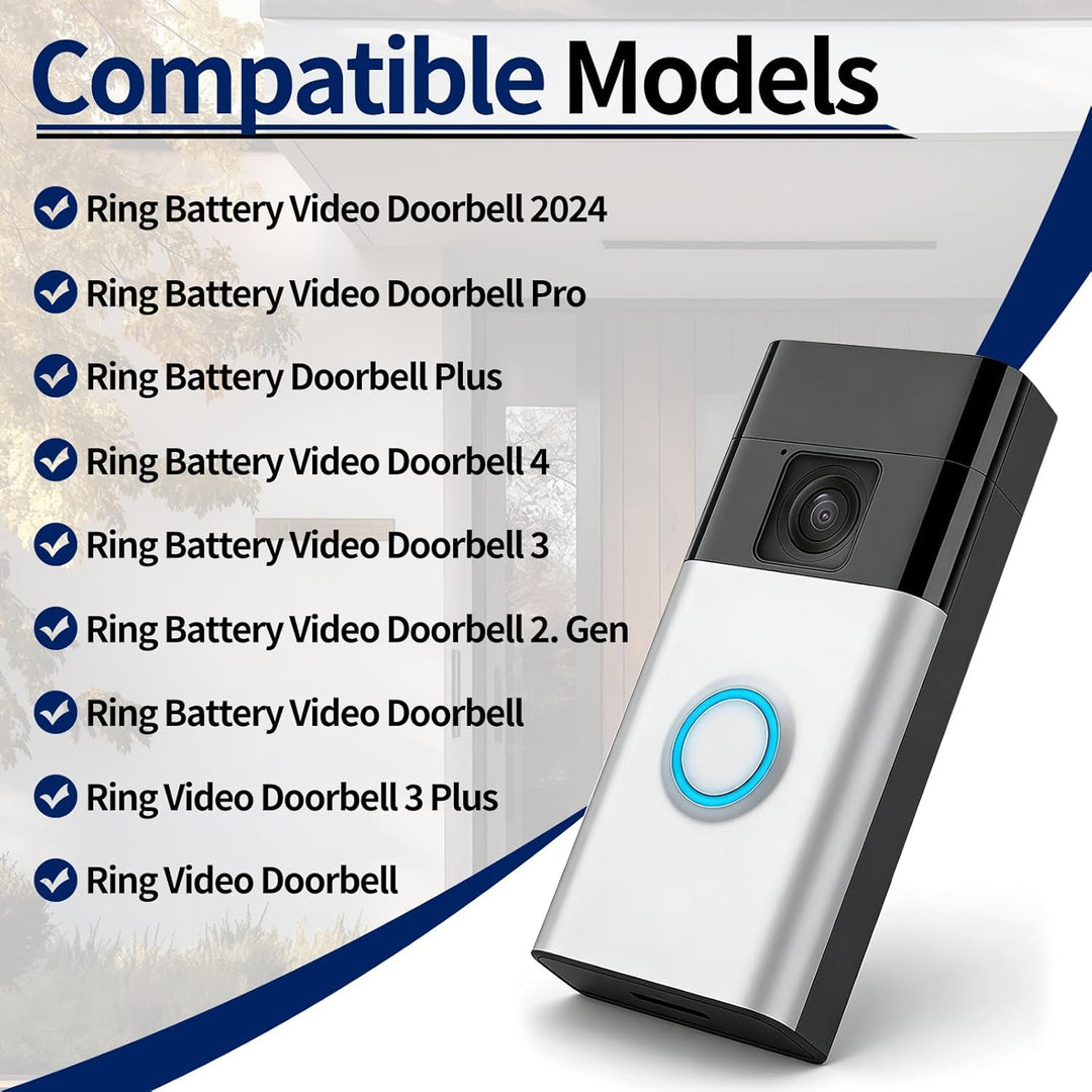 Blende Edelstahl für Ring Video Doorbell - Halterung für Video Klingel mit Kamera, Geeignet für Ring