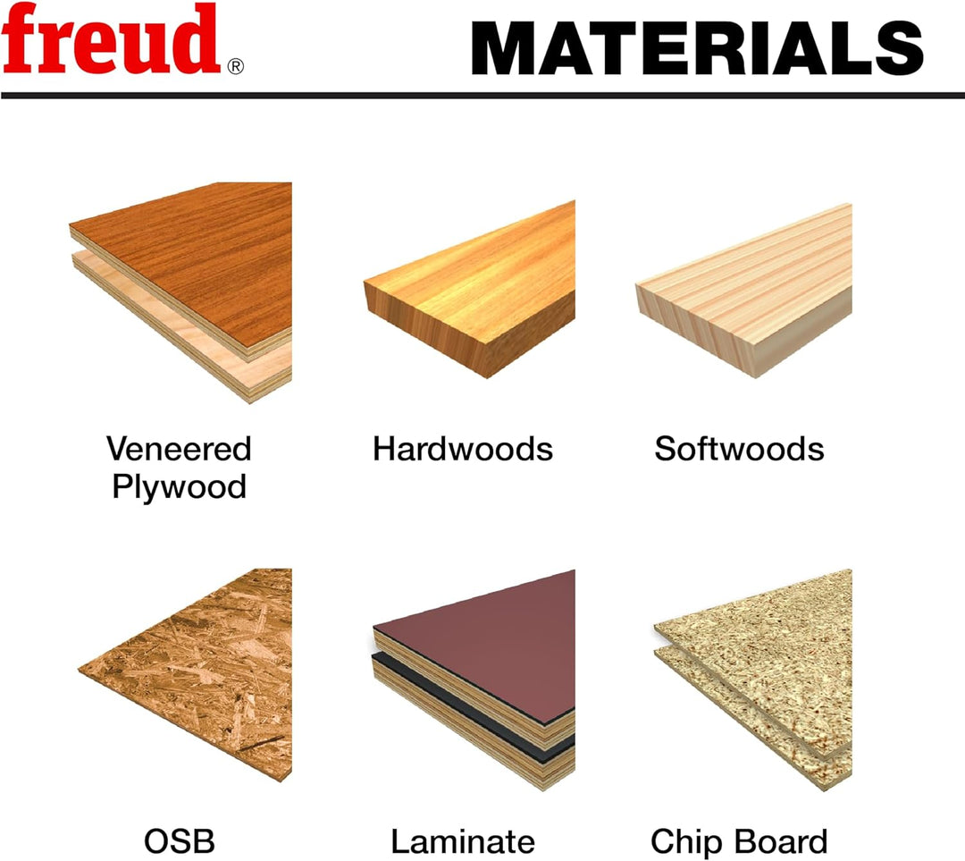 Freud 25,4 cm x 32T Super Dado Sets (SD510) 25,4 cm (10 Zoll) Super Dado, 25,4 cm (10 Zoll) Super Da