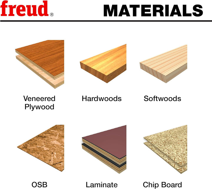 Freud 25,4 cm x 32T Super Dado Sets (SD510) 25,4 cm (10 Zoll) Super Dado, 25,4 cm (10 Zoll) Super Da