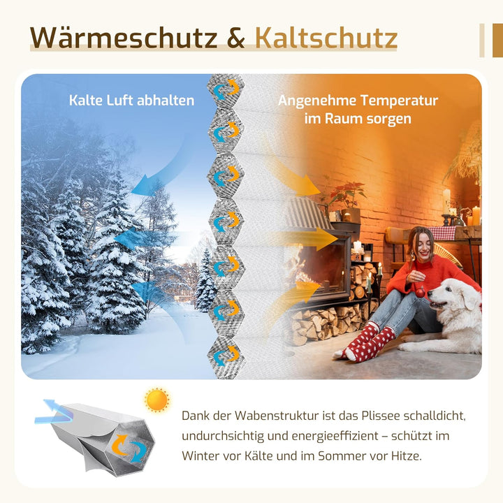 Grandekor Verdunklungsplissee Wabenplissee ohne Bohren Weiss-Weiss 40x110cm (BxH) Klemmfix Plissee o