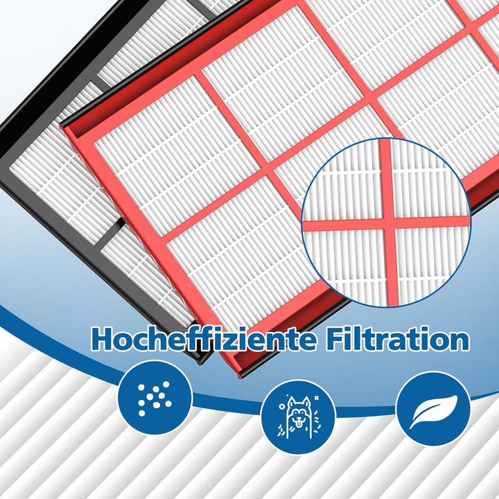 2 Stück Lüftungsanlage Filter für Zehnder ComfoAir 350/550 Lüftungsgerät, Ersatzluftfilter G4/F7, Er