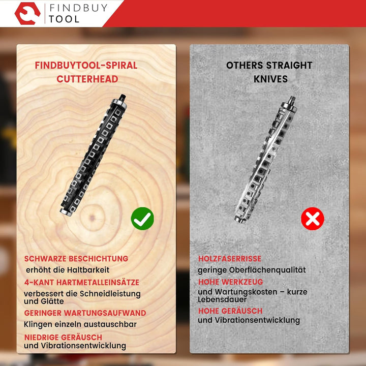 FindBuyTool Spiralmesserwelle für Metabo DH330 Dickenhobelmaschine, 13'' (330 mm) Helical Cutterhead
