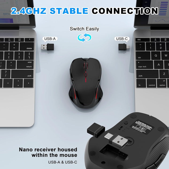 Azmall Ergonomische Maus Kabellos für Laptop/PC/MacBook/iPad, 2.4GHz & Bluetooth Büro Stumme Funkmau