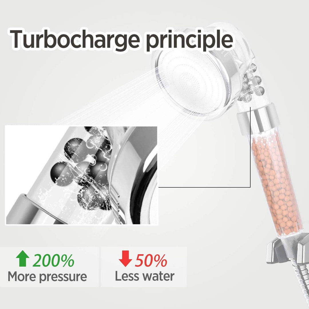 Duschkopf, Magichome Wassersparend Duschkopf Handbrause Ionen 3 Strahlarten mit Druckerhöhung für me