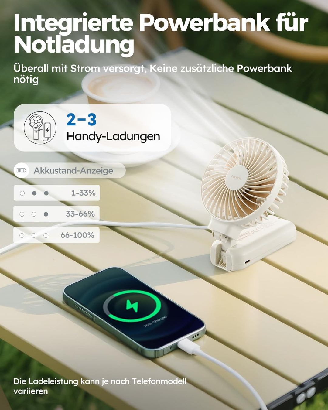 Funme Handventilator 10000mAh, 53H Laufzeit Tragbarer Lüfter mit Powerbank, Ventilator Hand 4 Stufen