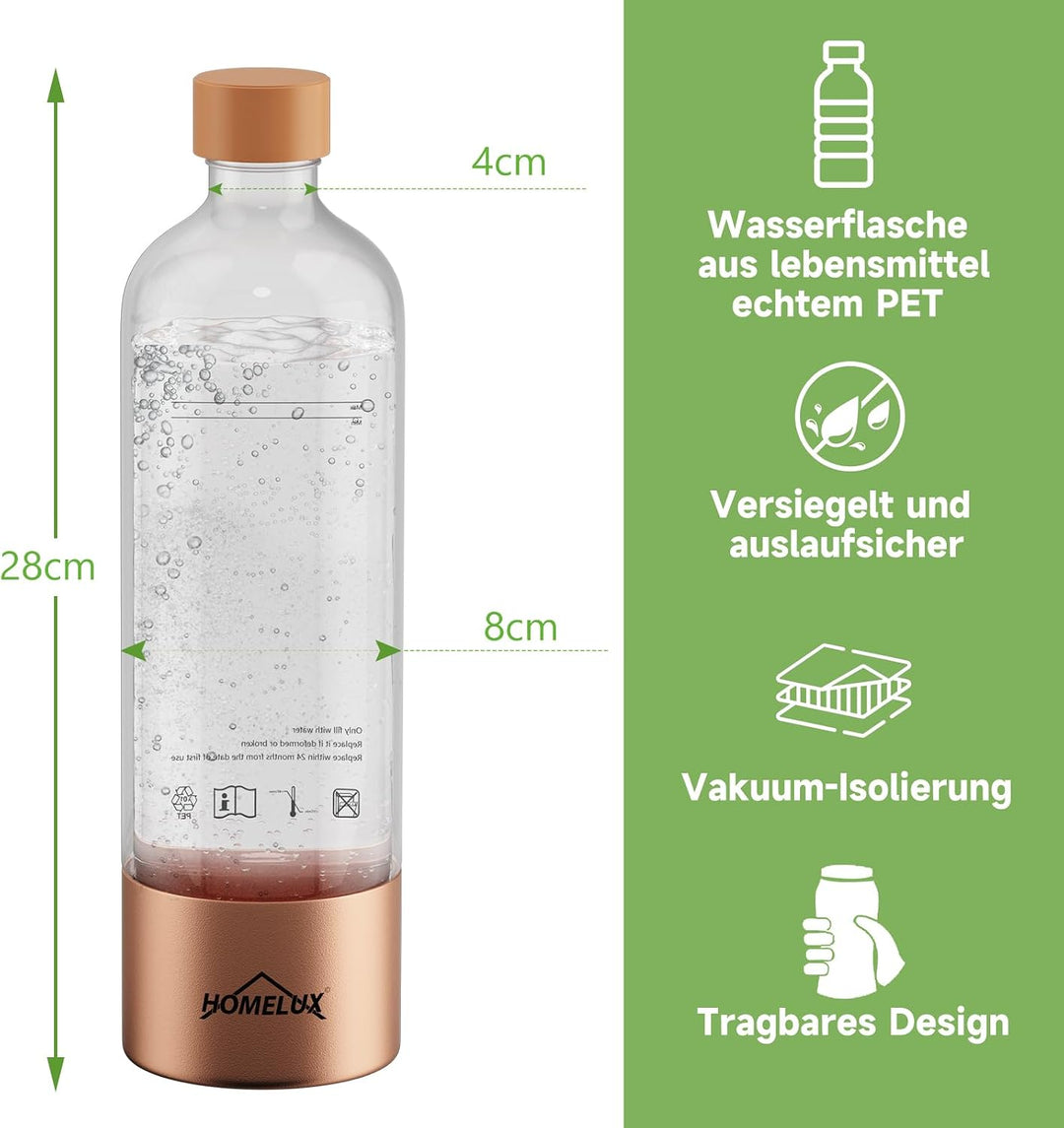 HOMELUX Wassersprudler, Sprudelwasser Maschine Mit 1L PET-Flaschen Bpa-Frei, Soda Maker, Wasser Spru